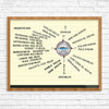 Nantucket Gardiner’s Corner Compass Sign Print