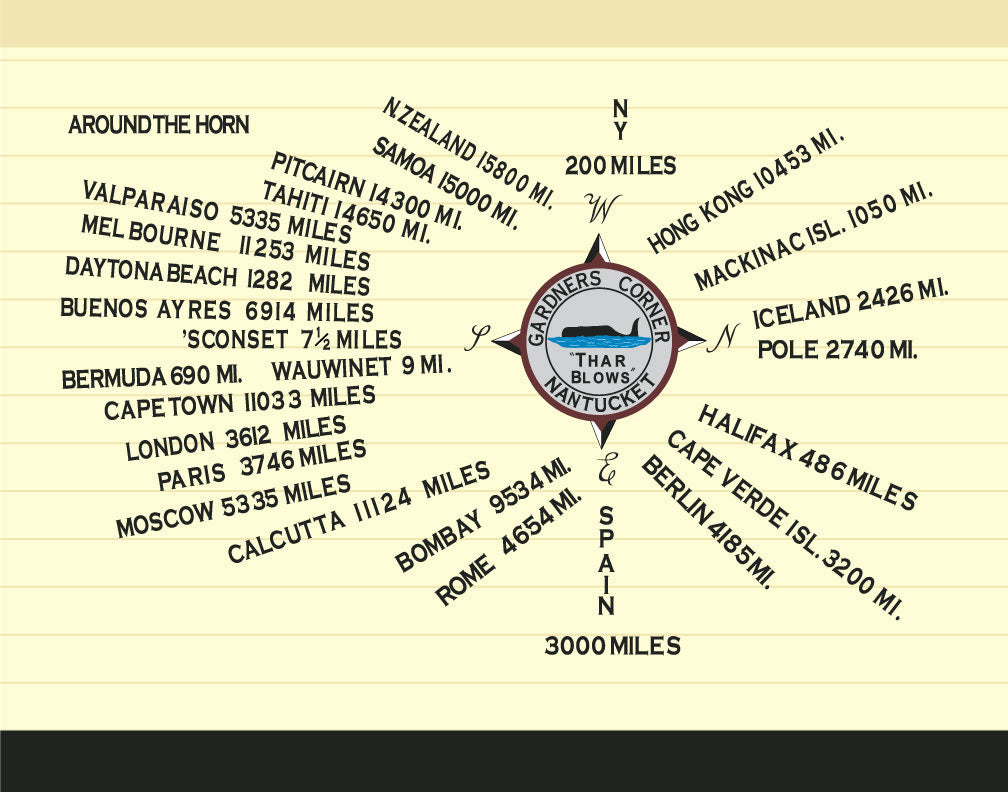 Nantucket Gardiner’s Corner Compass Sign Magnet