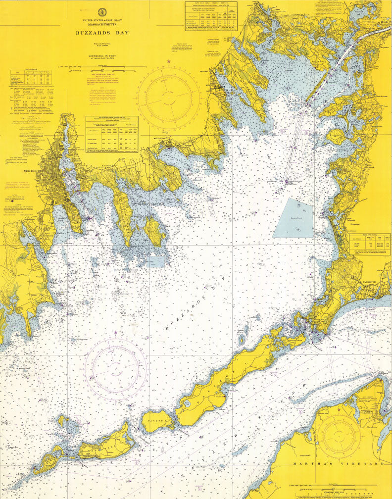 Buzzard's Bay Nautical Chart Magnet