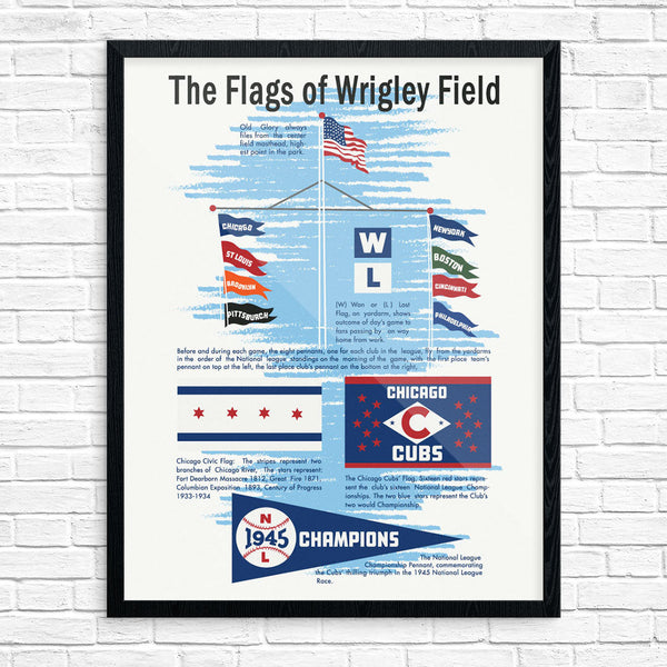 The Flags of Wrigly Field Print